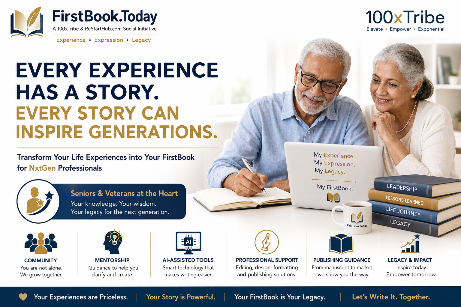 Get ready to Write Your FirstBook Today!