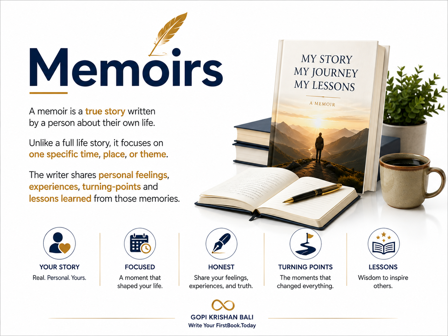 Memoirs: Stories That Shape Us