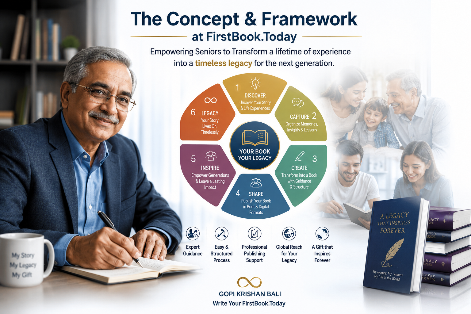 FirstBook: The Legacy Initiative